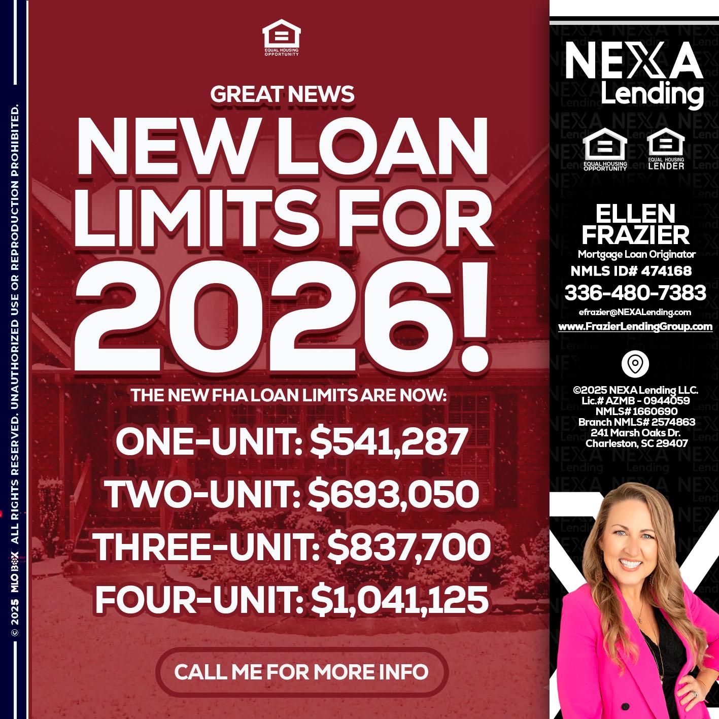 loan limits - Ellen Frazier -Mortgage Broker