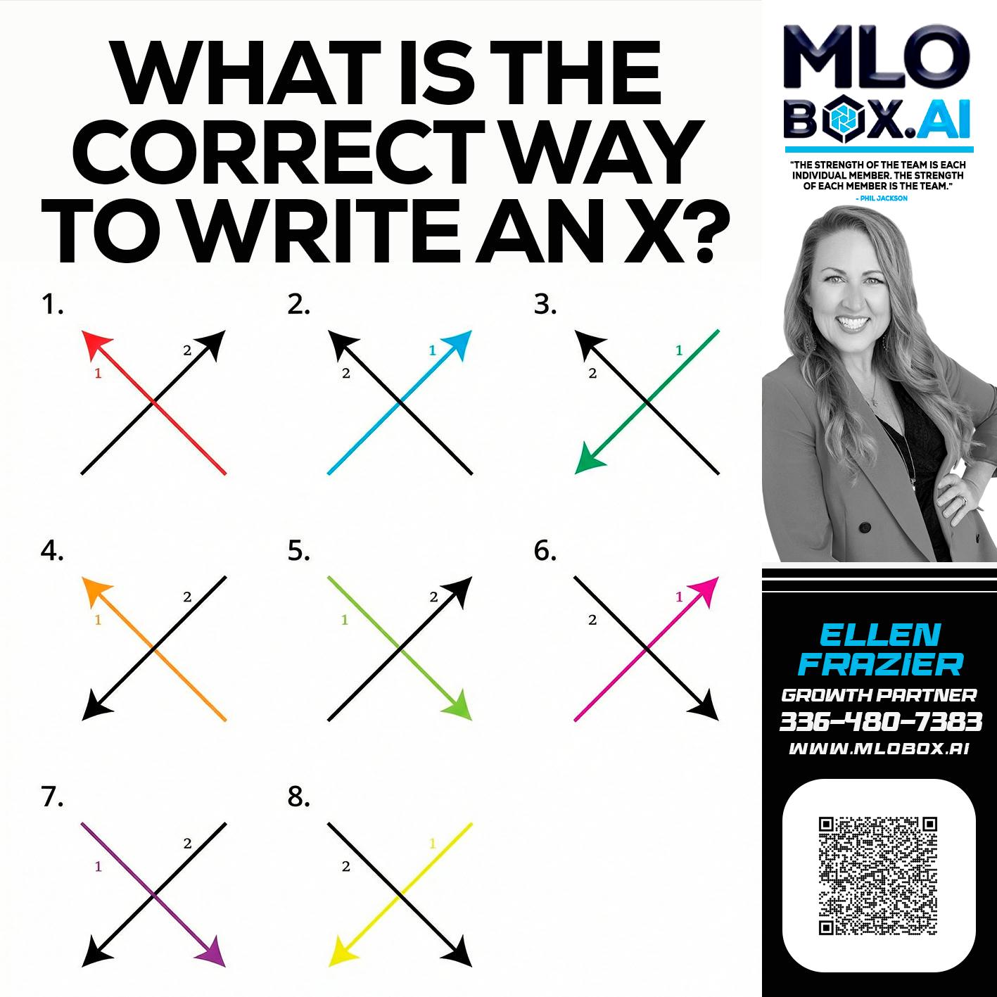 WHAT IS THE CORRECT WAY - Ellen Frazier -Mortgage Broker