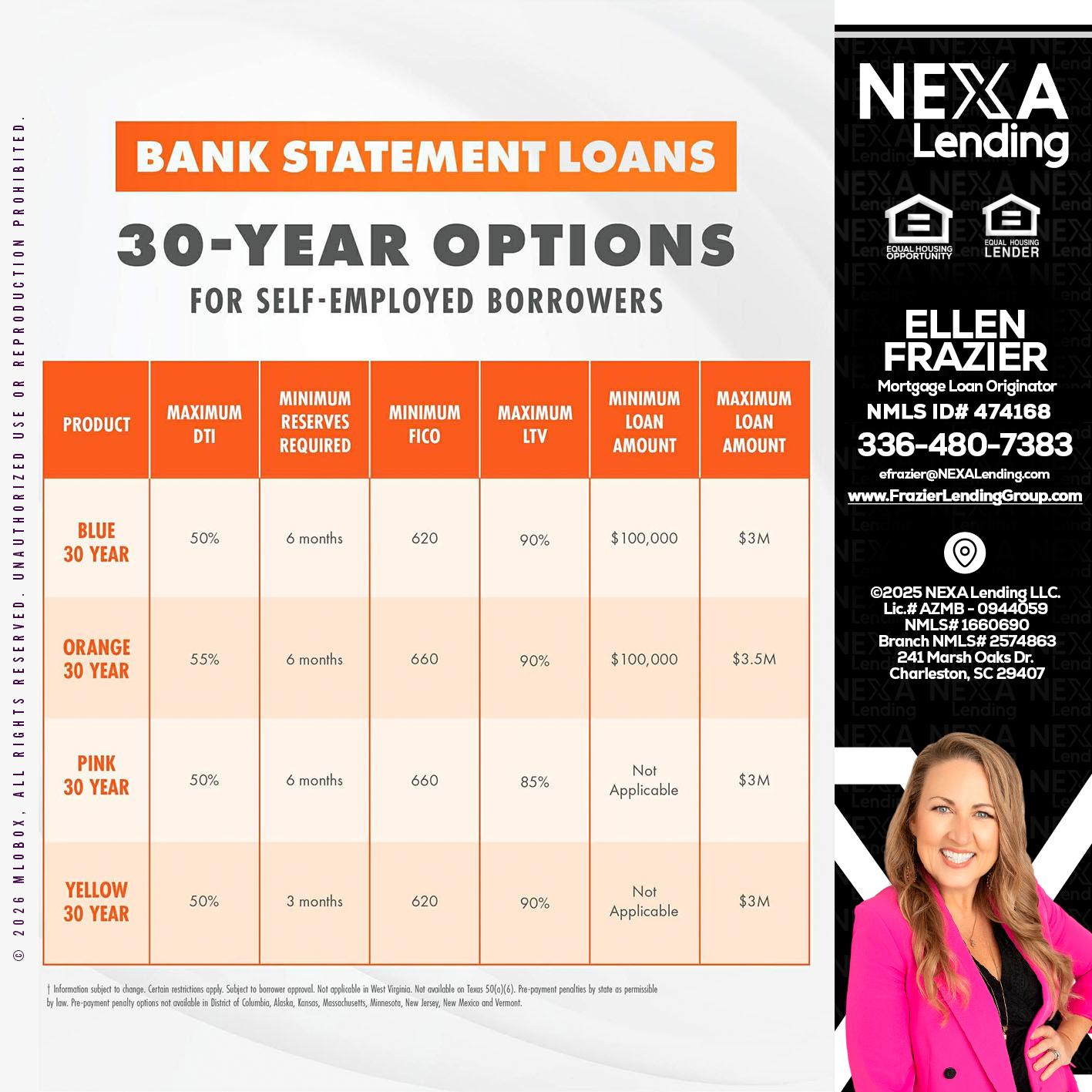 30 YEARS OPTIONS - Ellen Frazier -Branch Manager