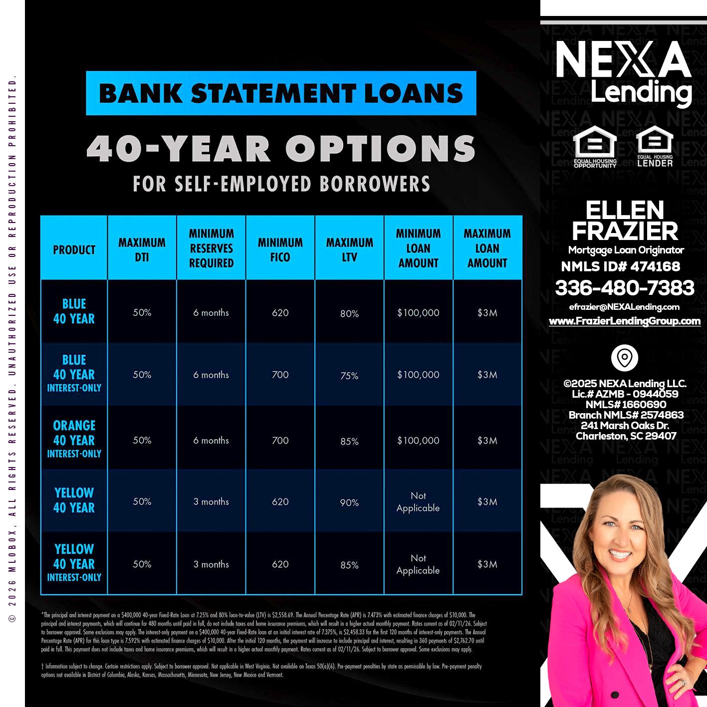 40 YR. OPTIONS - Ellen Frazier -Branch Manager