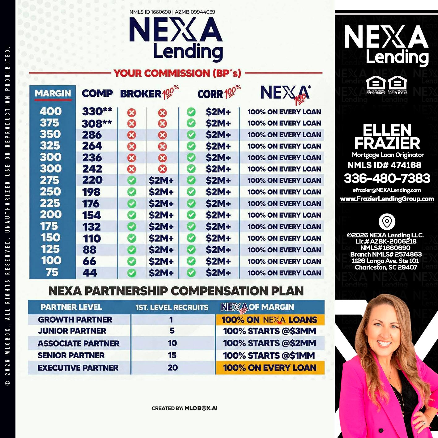 COMP - Ellen Frazier -Branch Manager