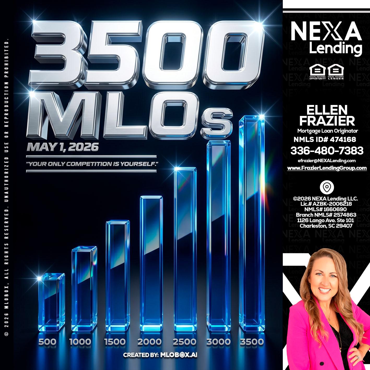 3500 MLOs - Ellen Frazier -Branch Manager