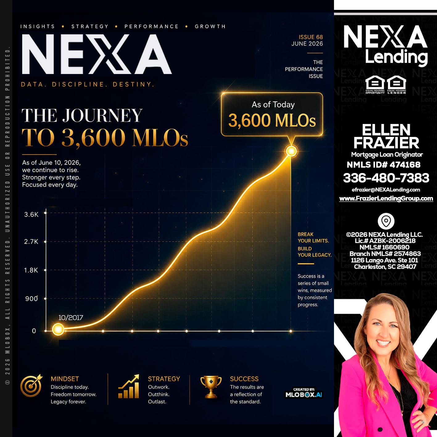 NEXA 3.6K - Ellen Frazier -Branch Manager