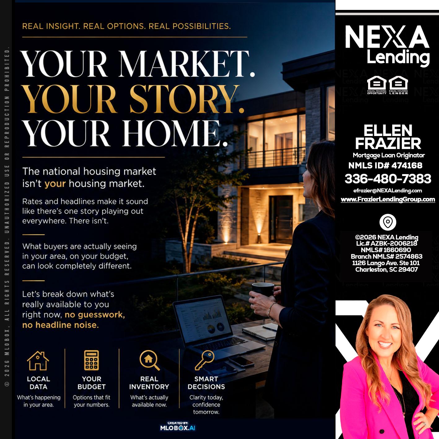 your market - Ellen Frazier -Branch Manager